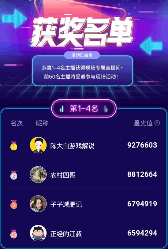 主播爆料陈大白视频大全,主播爆料揭秘精彩瞬间  第1张