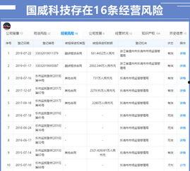 最新人物爆料网站大全免费 第1张 最新人物爆料网站大全免费 第1张